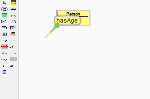 Data Property