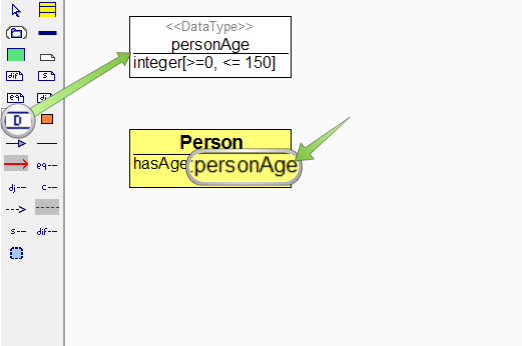 Datatype