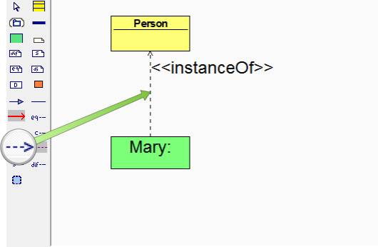Instance Of Line