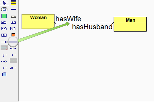 Object Property
