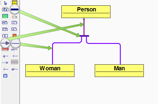 Subclass Of Fork