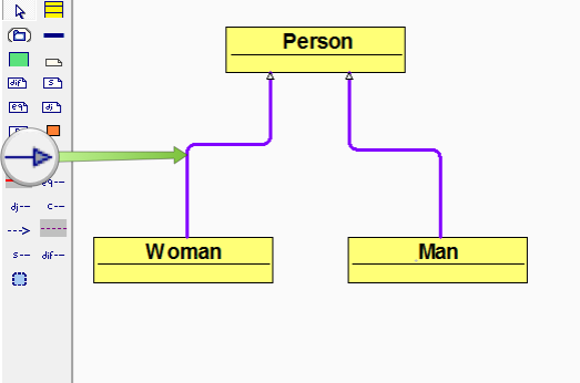 Subclass Of Line